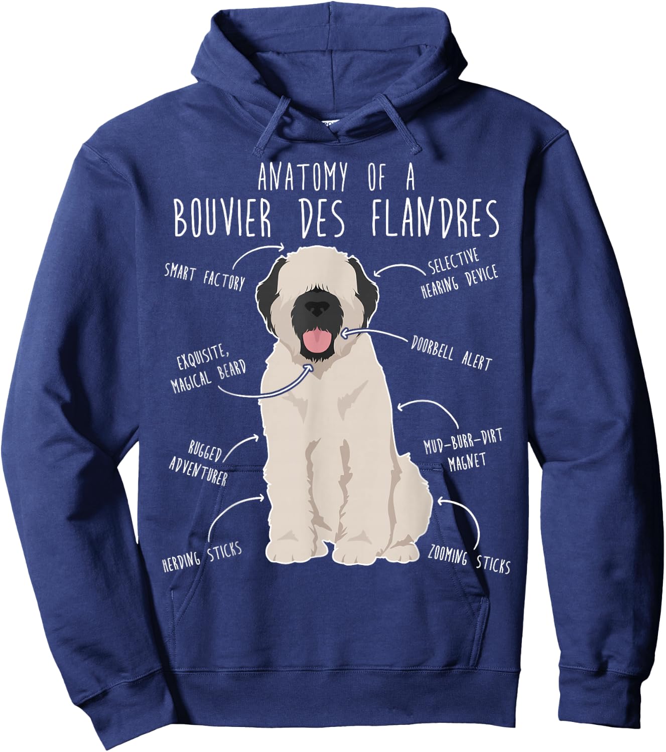 Bouvier Des Flandres Fawn Cream Dog Anatomy, Funny Cute Pet Men Women Kids Hoodie - Hoodie | Navy