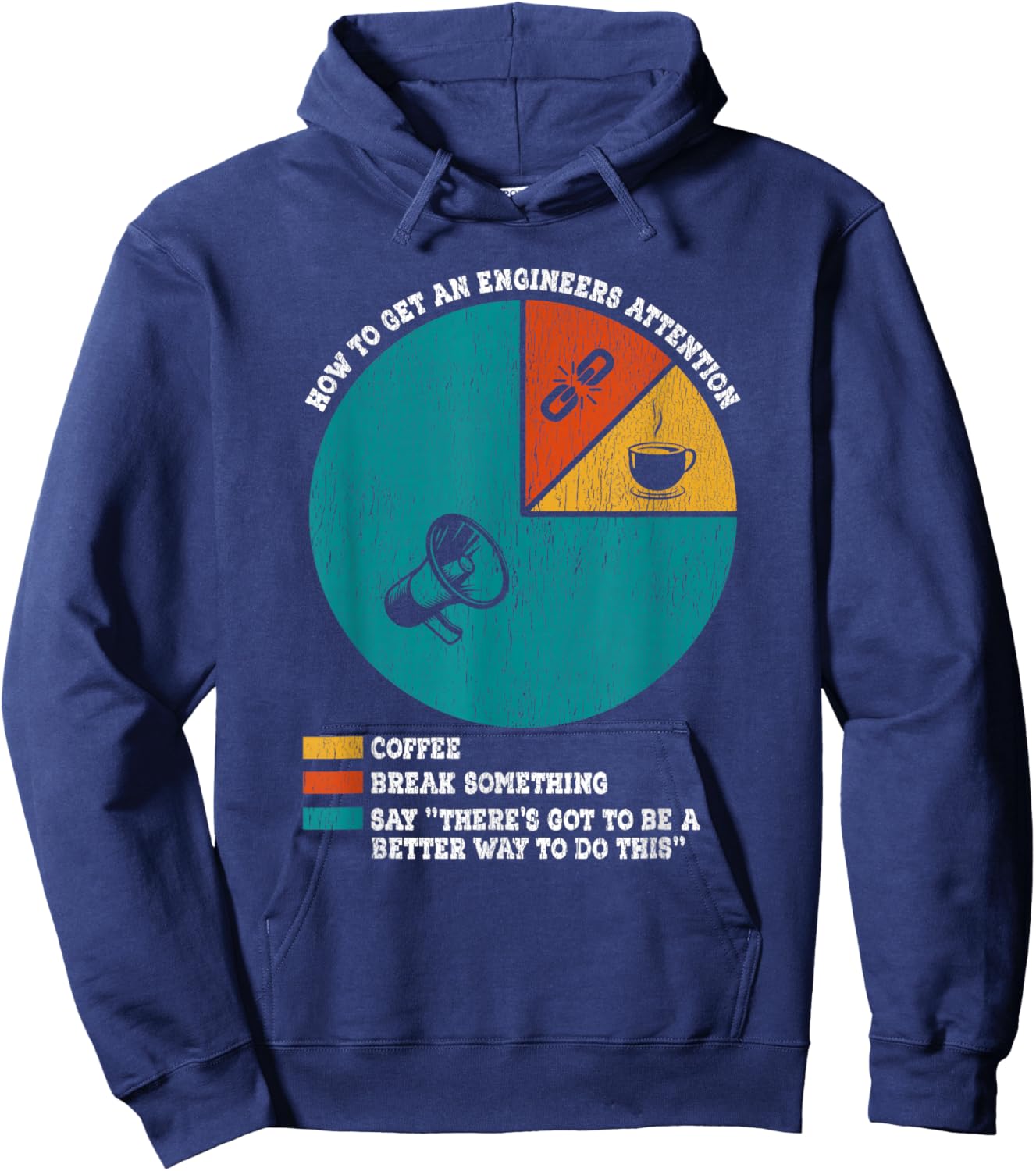 Funny Engineer Designs How To Get An Engineer's Attention: Coffee, Break Something, Say 'There's Got To Be A Better Way To Do This' - Black - X-Small - -Adults Hoodie - Hoodie | Navy