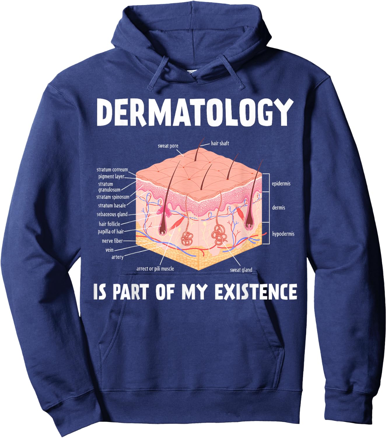 Dermatology Is Part Of My Existence Skin Anatomy Hoodie - Hoodie | Navy