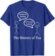 Funny Stick Figures Pun Joke - The History Of Tea T-Shirt - T-Shirt | Royal