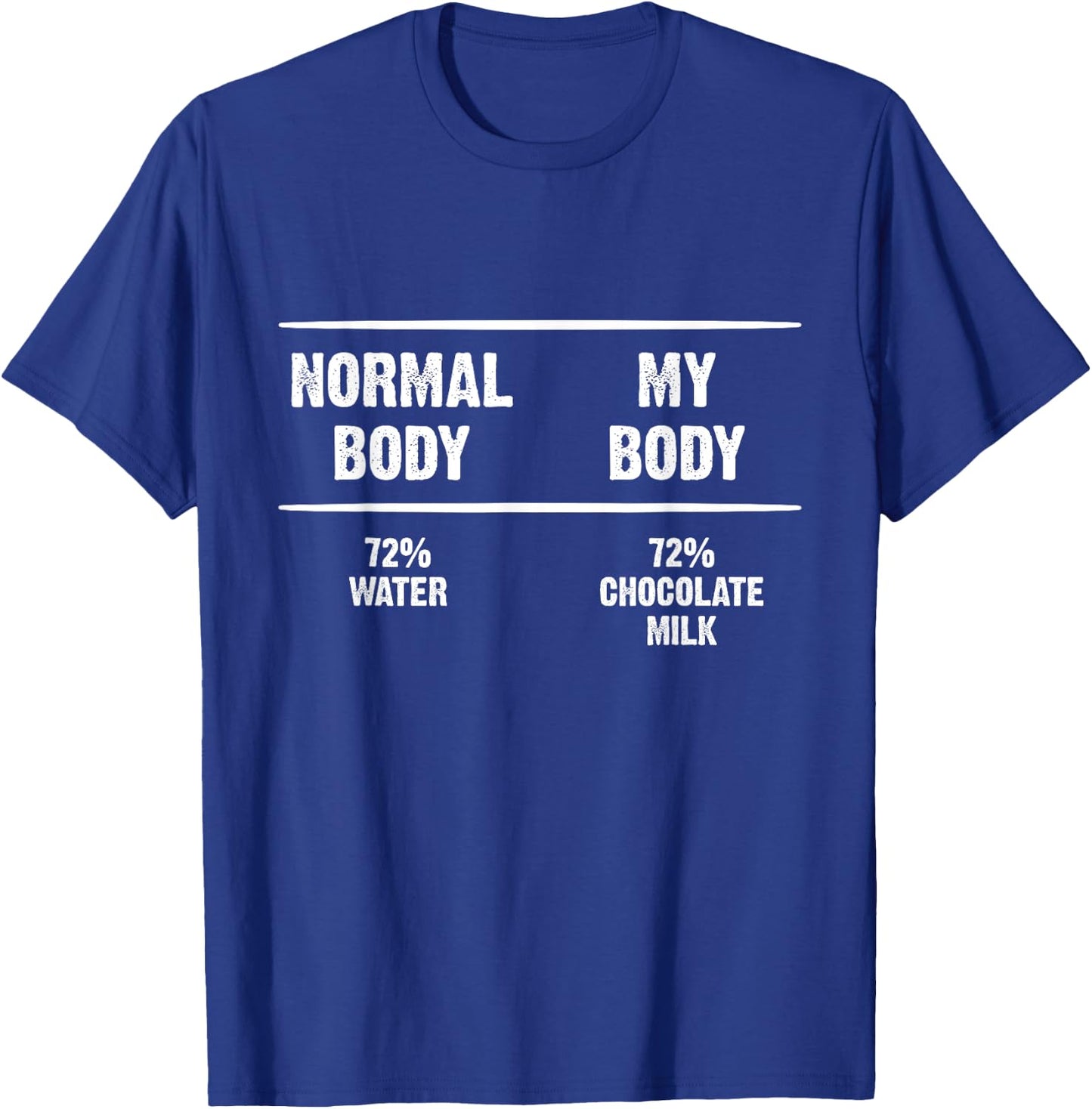 Water and Chocolate Milk Body Percentage Funny Milkaholic T-Shirt - T-Shirt | Royal