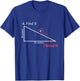Find X Math Teacher Graphic Sarcastic Gift Novelty Dad Joke Men Women Girls Kids T-Shirt - T-Shirt | Royal