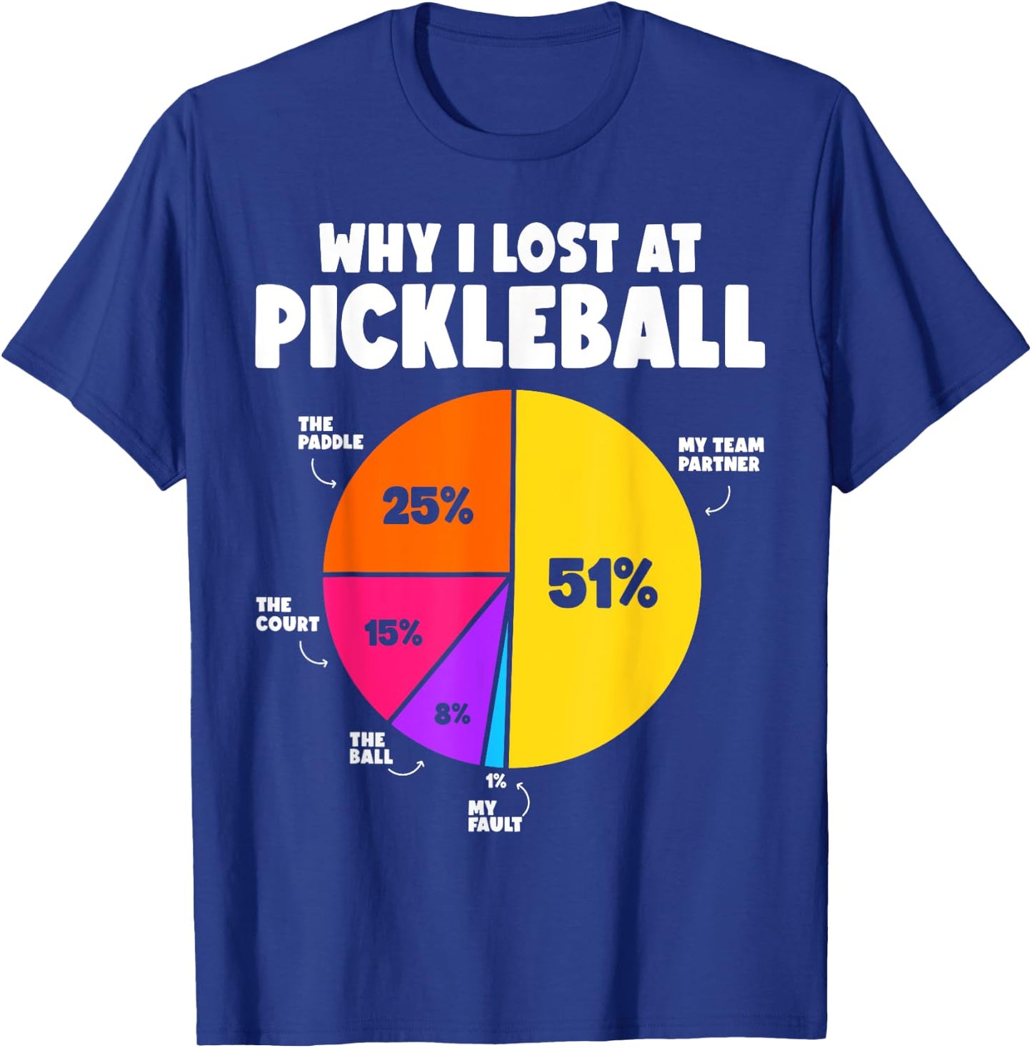 Why I Lose at Pickleball Humor Funny Pickleball Men Women T-Shirt - T-Shirt | Royal