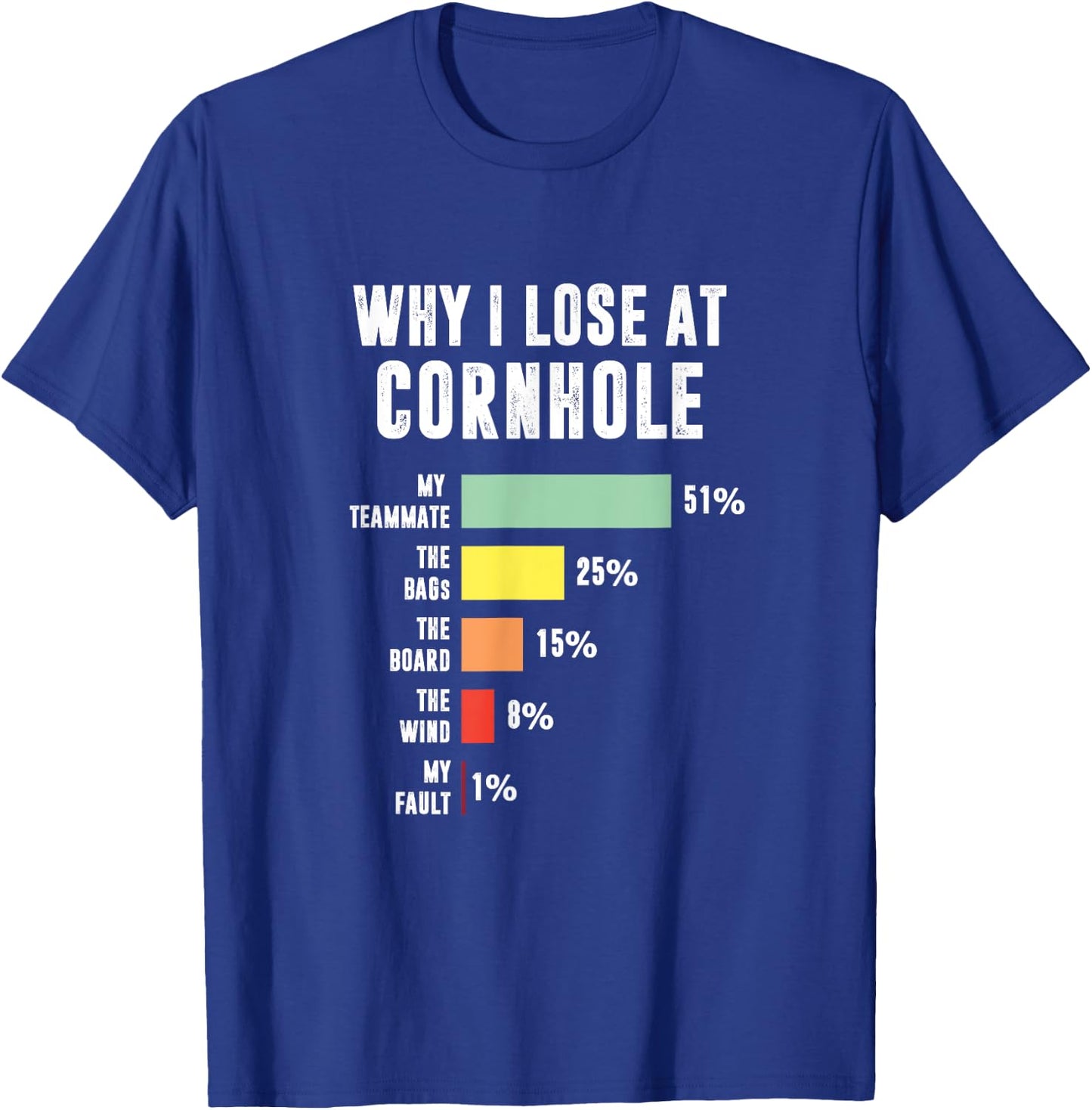 Why I Lose At Cornhole, Funny Cornhole Player T-Shirt - T-Shirt | Royal