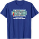 Inappropriate Adult Humor Quiz Puzzle Game Show Meme Funny T-Shirt - T-Shirt | Royal