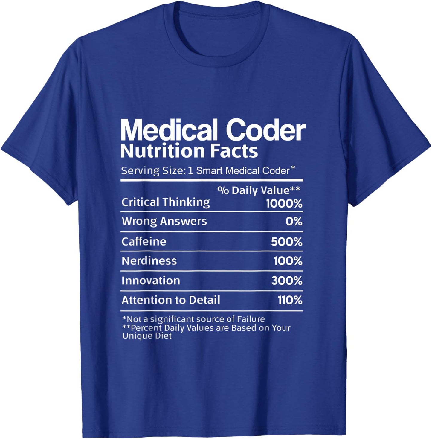 Medical Coder Nutritional List Funny Medical Coding Gifts T-Shirt - T-Shirt | Royal