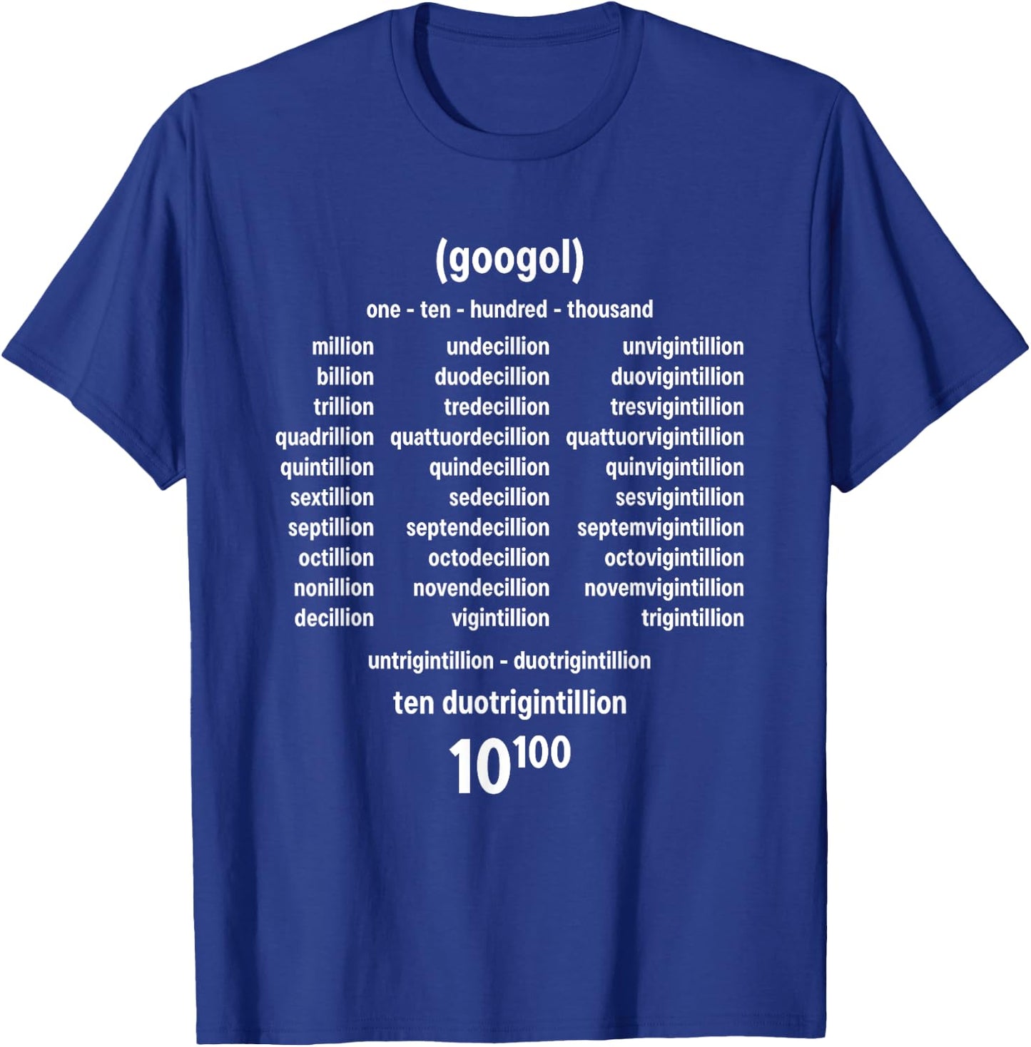 Googol One Hundred Zeroes Mathematics Large Numbers Funny T-Shirt - T-Shirt | Royal
