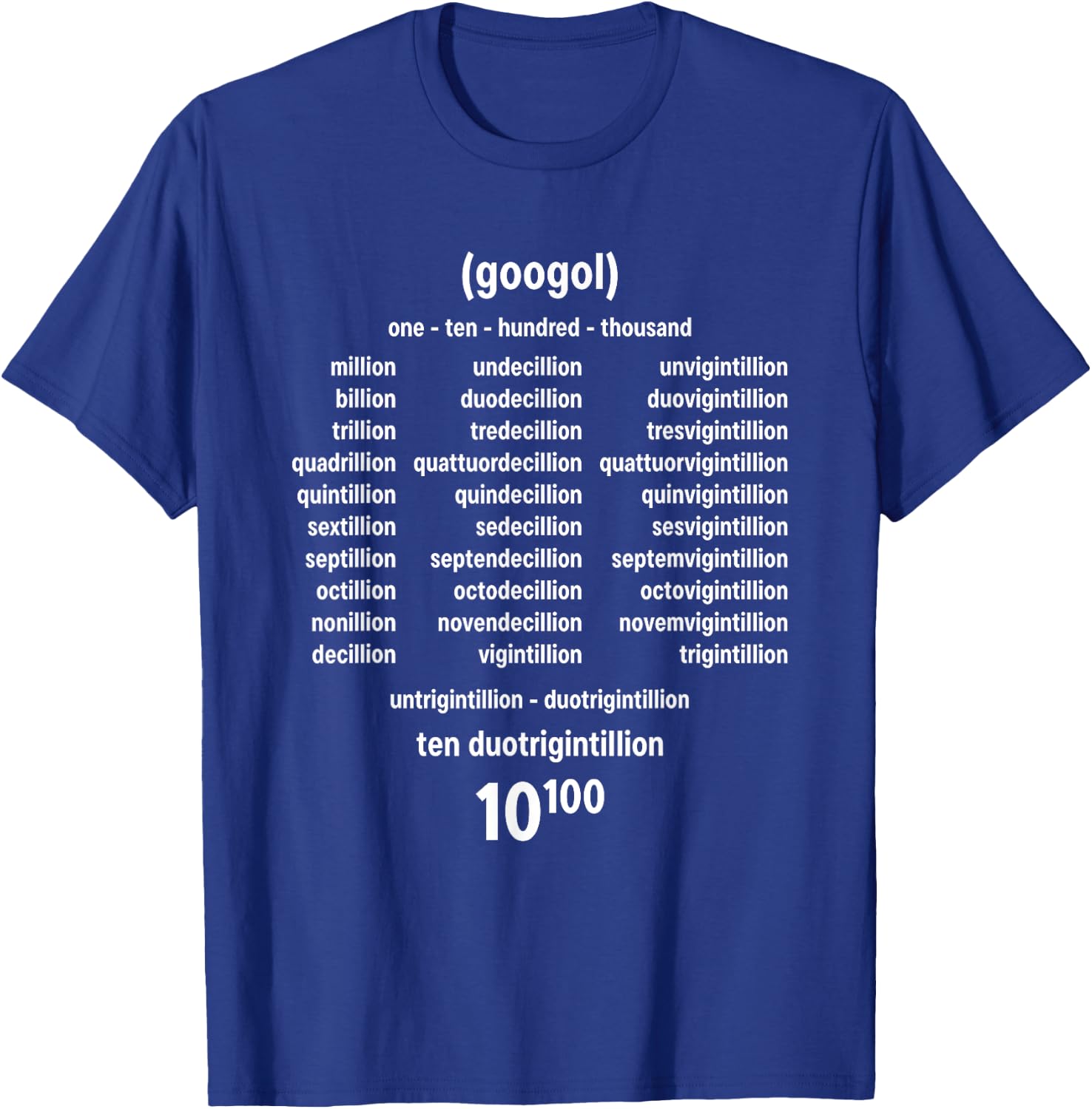 Googol One Hundred Zeroes Mathematics Large Numbers Funny T-Shirt - T-Shirt | Royal