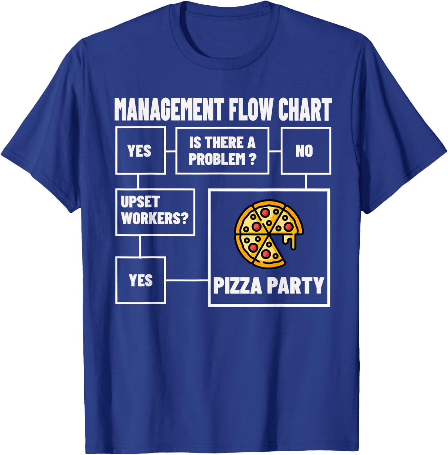 Funny Management Flow Chart Pizza Party Meme T-Shirt - T-Shirt | Royal