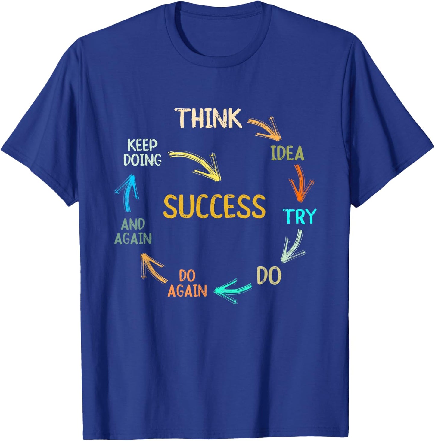 Motivational Quote Motivation Success Inspiration Mindset T-Shirt - T-Shirt | Royal