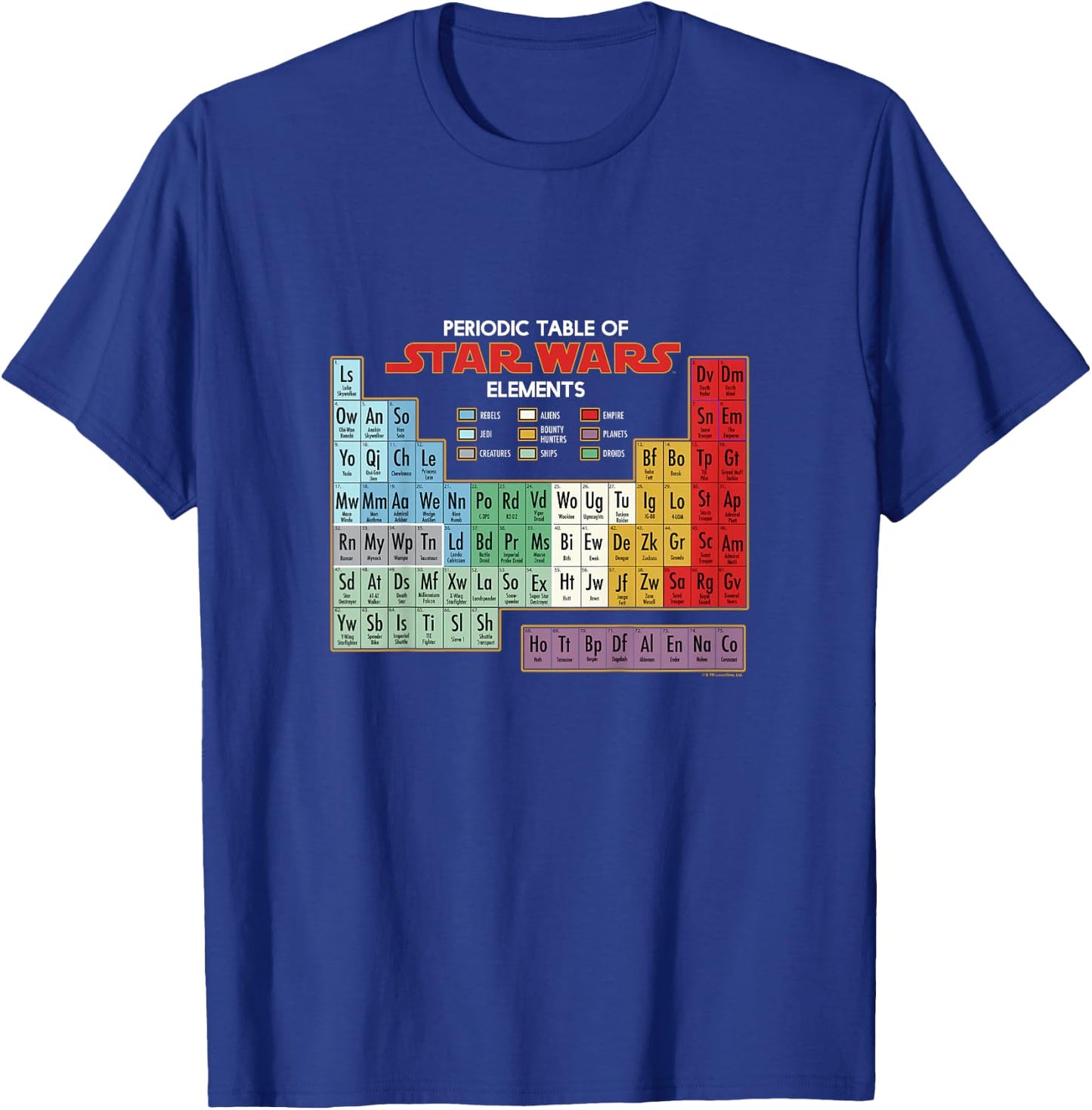 Kids Star Wars Classic Periodic Table Of Star Wars Elements T-Shirt - T-Shirt | Royal