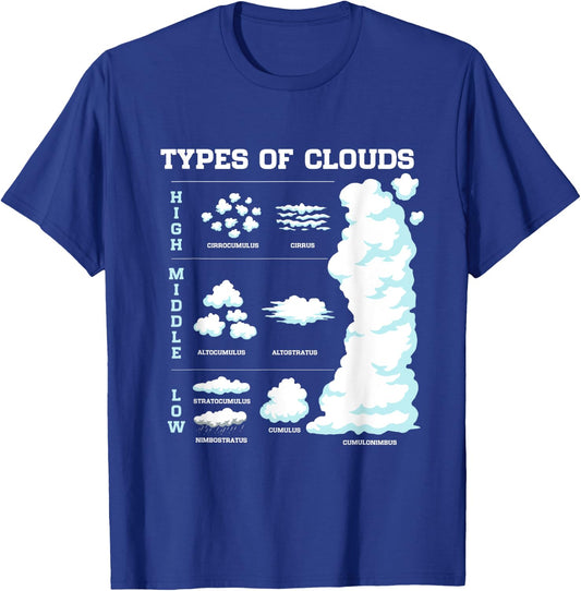 Funny Types Of Clouds Meteorology Weather Forecasting T-Shirt - T-Shirt | Royal