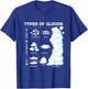 Funny Types Of Clouds Meteorology Weather Forecasting T-Shirt - T-Shirt | Royal