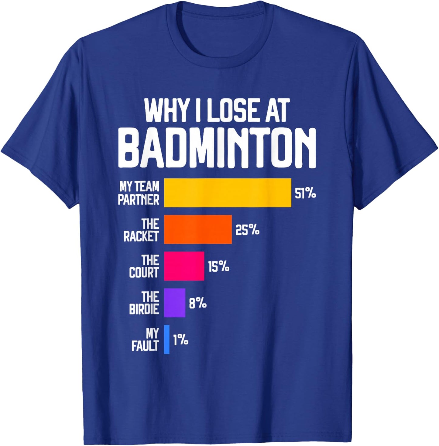 Why I Lose at Badminton Funny Excuses Shuttlecock Birdie T-Shirt - T-Shirt | Royal