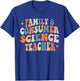 Family and Consumer Science FACS FCS Teacher Back To School Women T-Shirt - T-Shirt | Royal