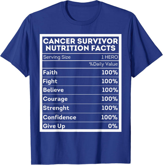 Cancer Survivor Nutrition Facts Labels : Surviving Cancer T-Shirt - T-Shirt | Royal