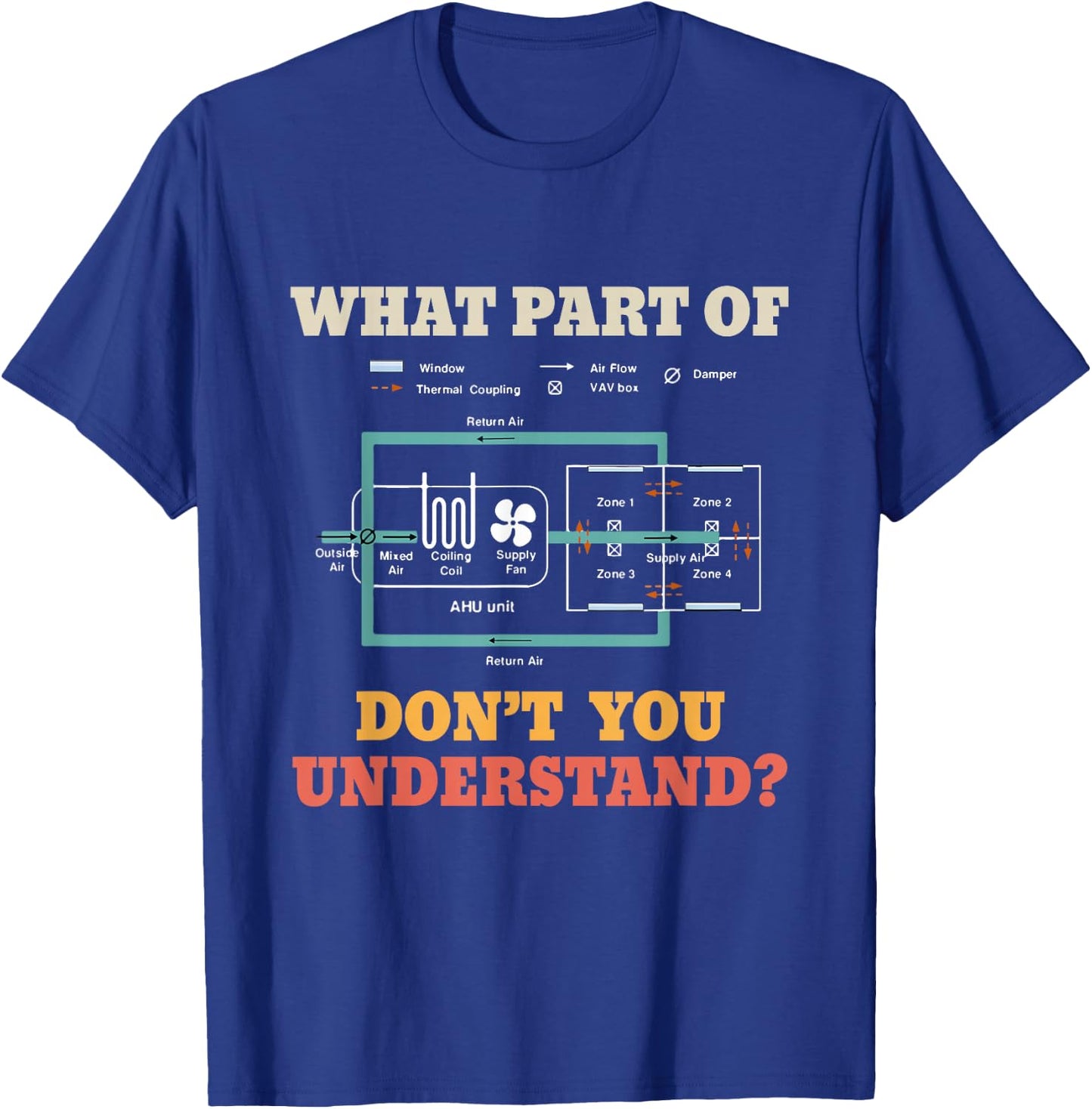 What Part Dont You Understand Funny HVAC Installer T-Shirt - T-Shirt | Royal