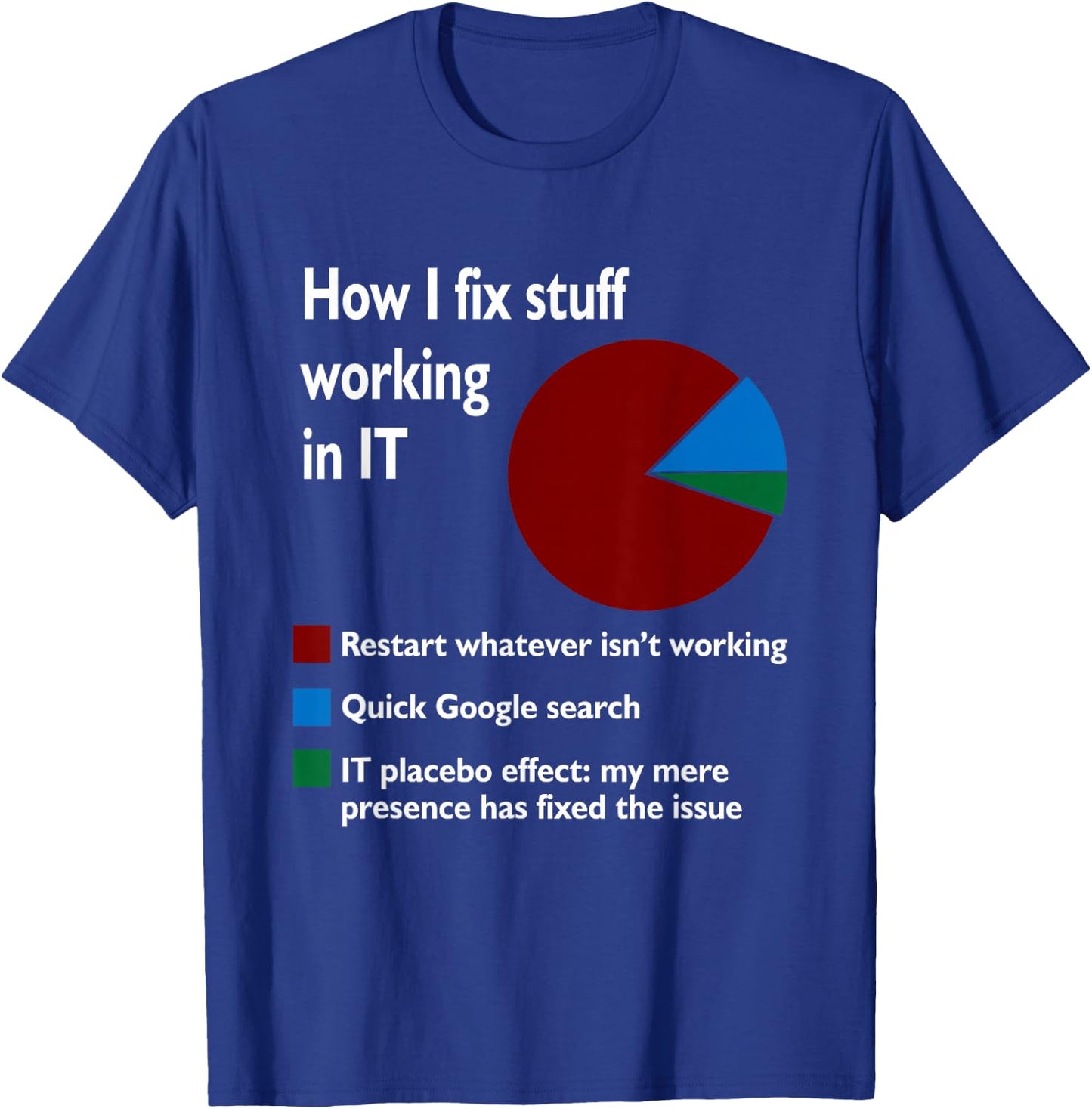 How I Fix Stuff Working In It Tech Supports Geek Nerd Job T-Shirt - T-Shirt | Royal