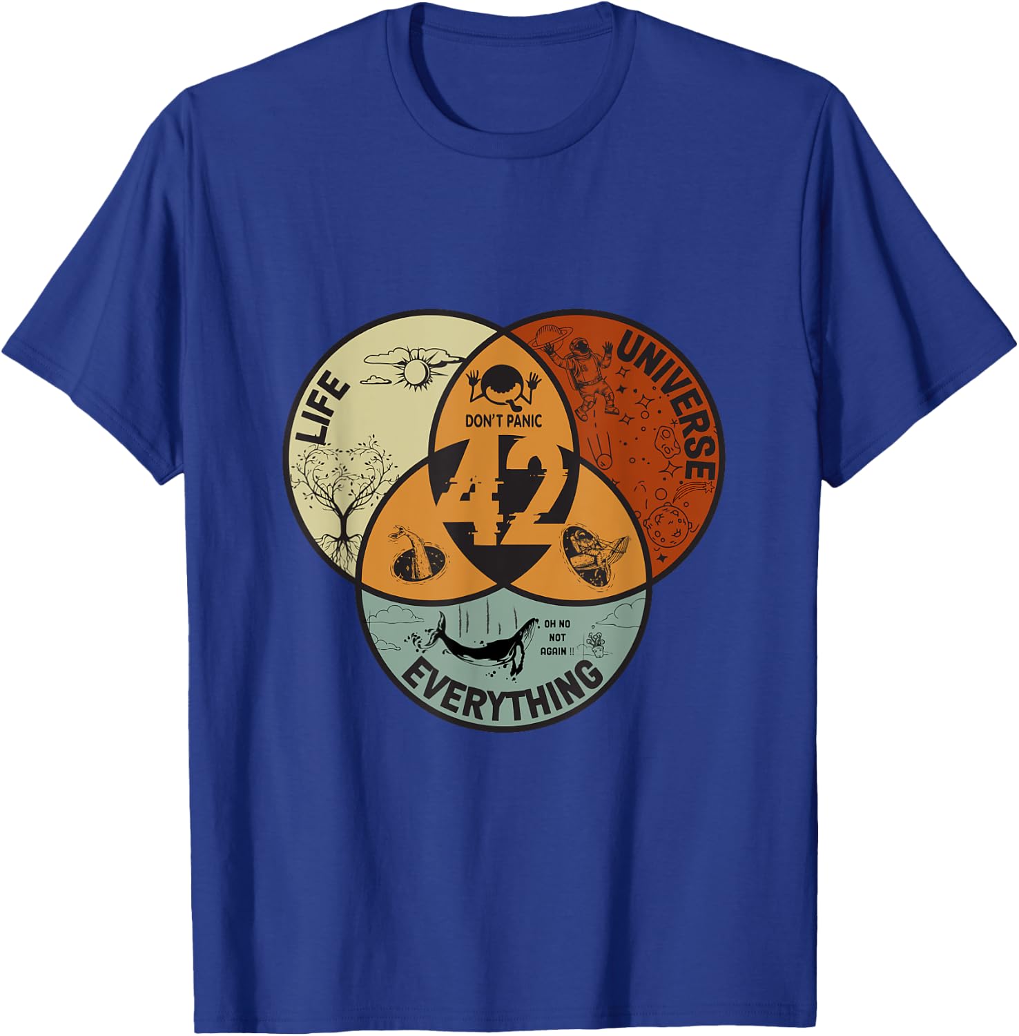 Venn Diagram Life The Universe And Everything - 42 Life T-Shirt - T-Shirt | Royal