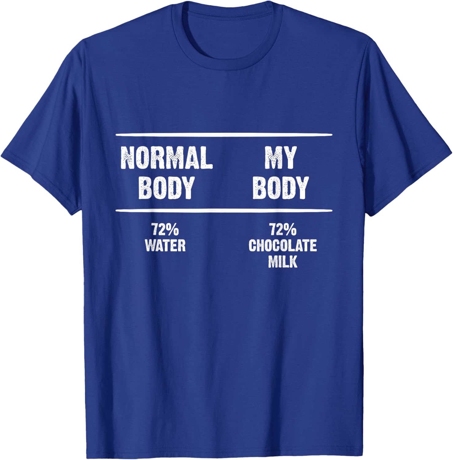 Water and Chocolate Milk Body Percentage Funny Milkaholic T-Shirt - T-Shirt | Royal
