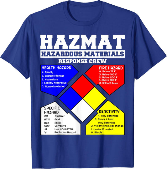 Hazardous Materials hazmat Response Crew T-Shirt - T-Shirt | Royal