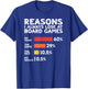 Reasons I Always Lose at Board Games Funny Game Night T-Shirt - T-Shirt | Royal