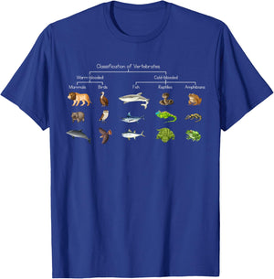 Diagram showing Classification of Vertebrates lover animals T-Shirt - T-Shirt | Royal
