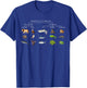 Diagram showing Classification of Vertebrates lover animals T-Shirt - T-Shirt | Royal