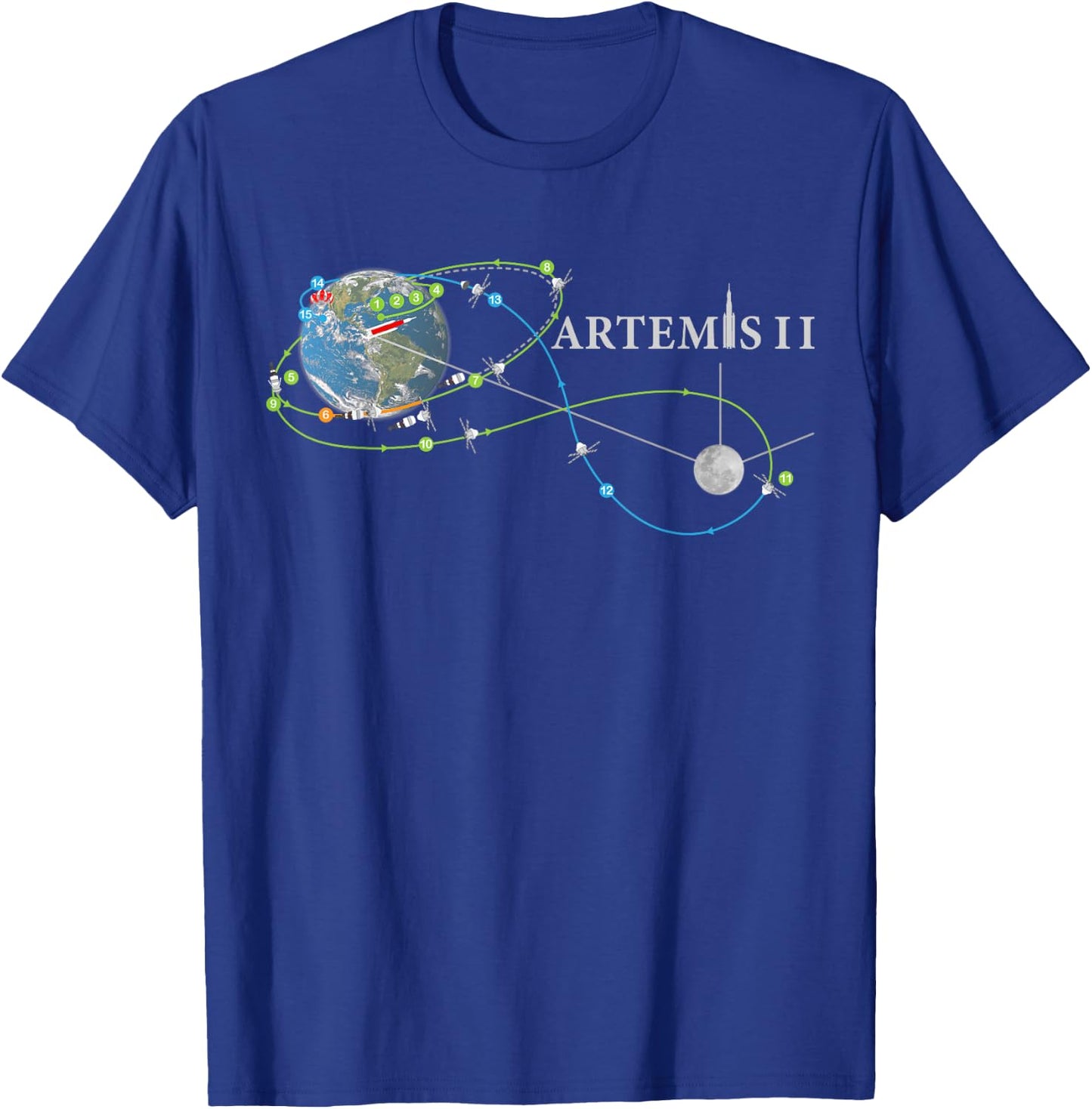 Artemis 2 Route Map SLS Rocket Launch Mission To The Moon T-Shirt - T-Shirt | Royal
