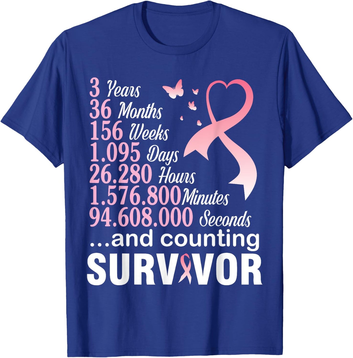 3 Years 36 Months & Counting Survivor Warrior Breast Cancer T-Shirt - T-Shirt | Royal