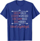 School Psychologist - Coffee Student Teacher Psychology Men Women T-Shirt - T-Shirt | Royal