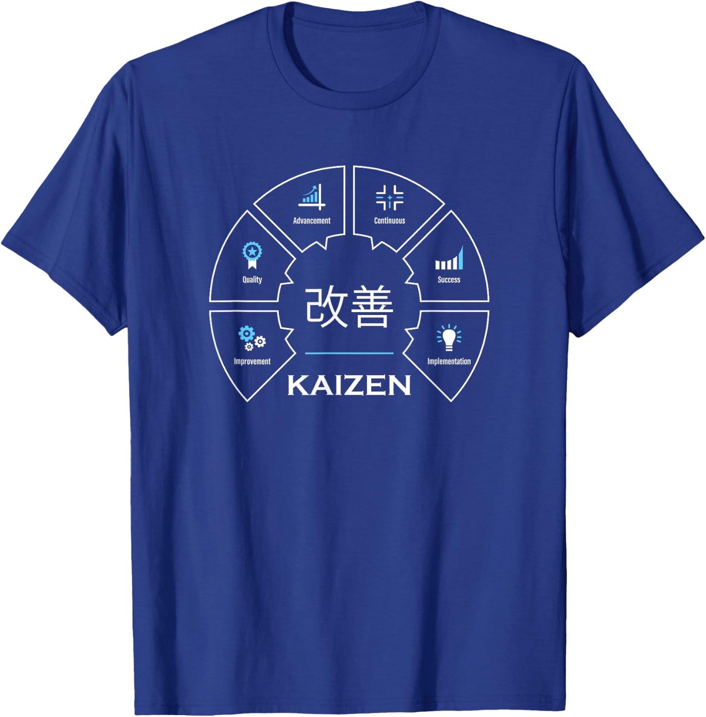 Kaizen Japanese Concept T-Shirt - T-Shirt | Royal
