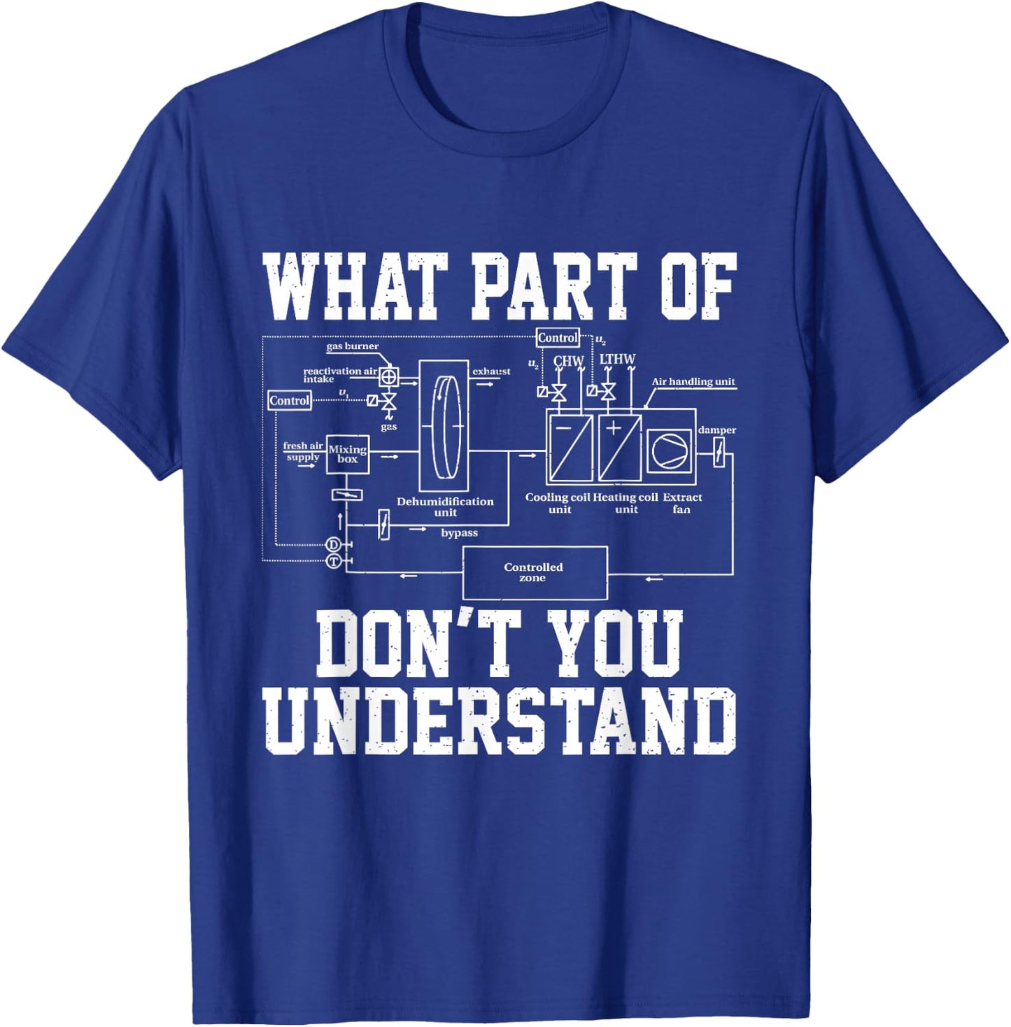 What Part Of Don't You Understand Retro HVAC Technician T-Shirt - T-Shirt | Royal