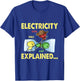Electricity Explained Volt Ohm Amp Electrician Science T-Shirt - T-Shirt | Royal