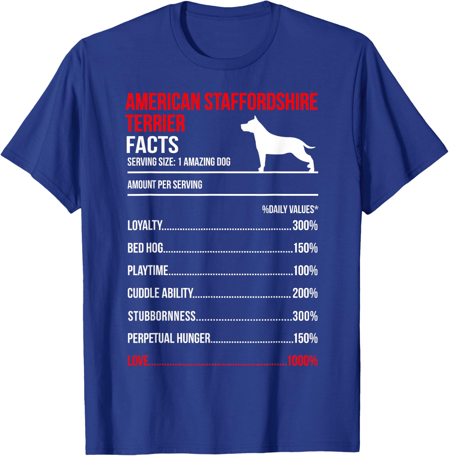 AMERICAN STAFFORDSHIRE TERRIER Facts T-Shirt - T-Shirt | Royal