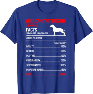 AMERICAN STAFFORDSHIRE TERRIER Facts T-Shirt - T-Shirt | Royal