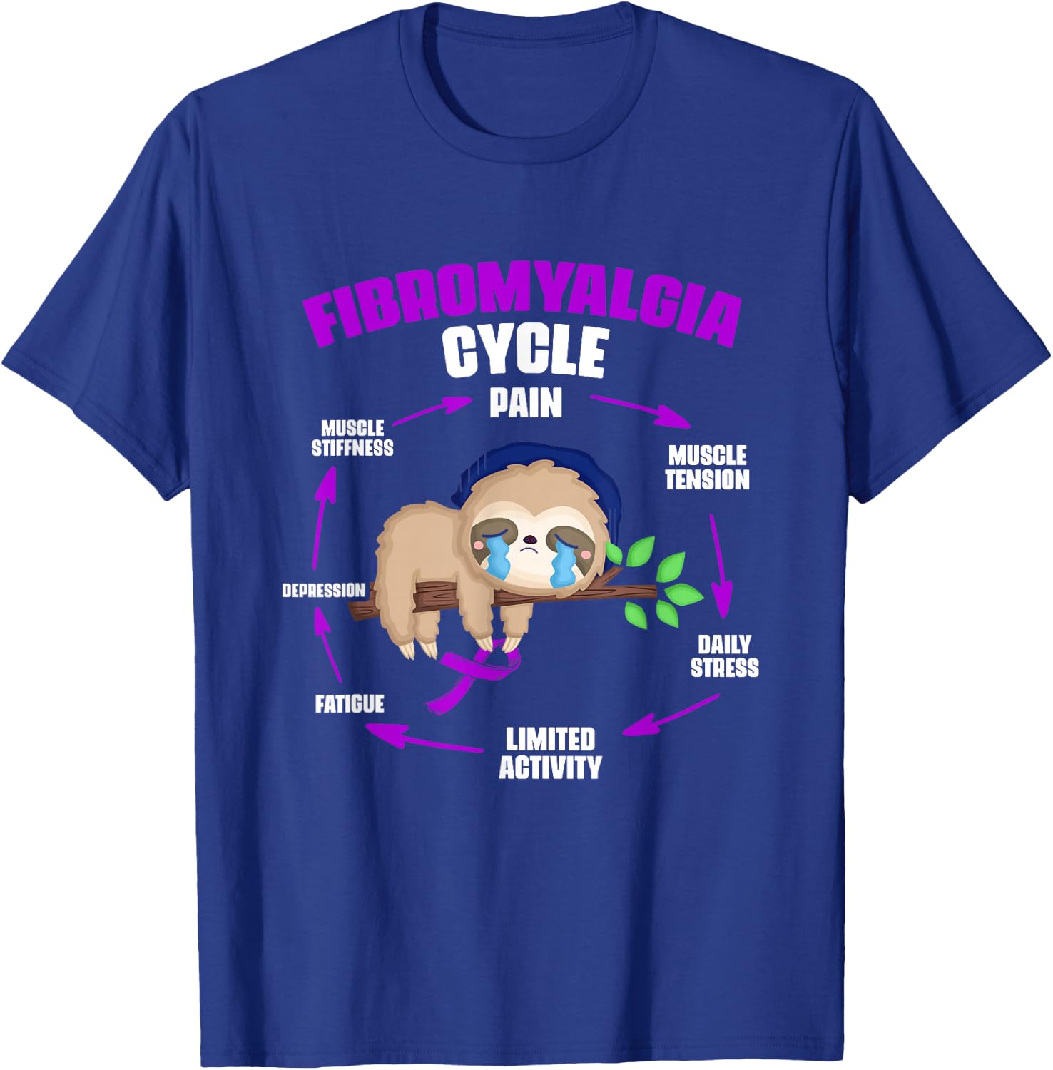 Fibromyalgia Cycle Fibro Fibromyalgia Survivor Fibromyalgia T-Shirt - T-Shirt | Royal