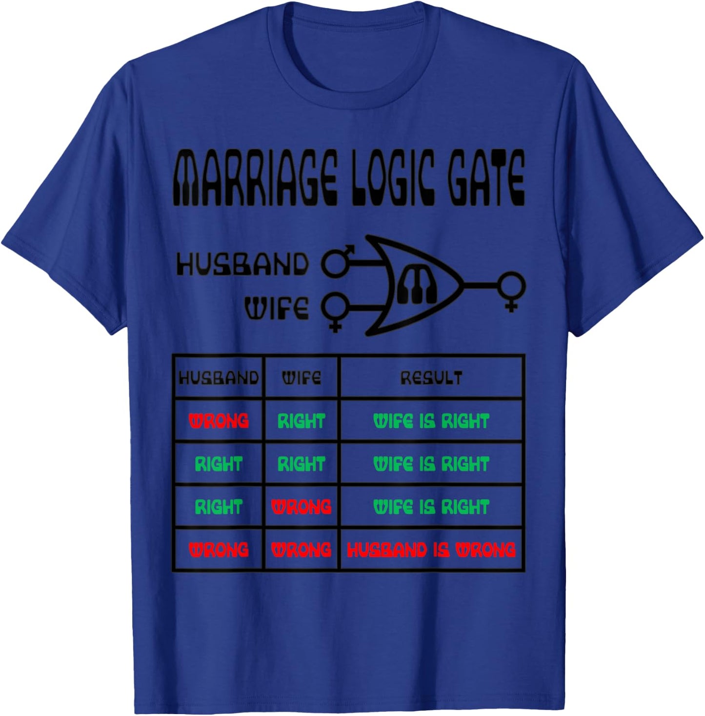 Funny Nerdy Marriage Logic Gate Husband Wrong Wife Right T-Shirt - T-Shirt | Royal