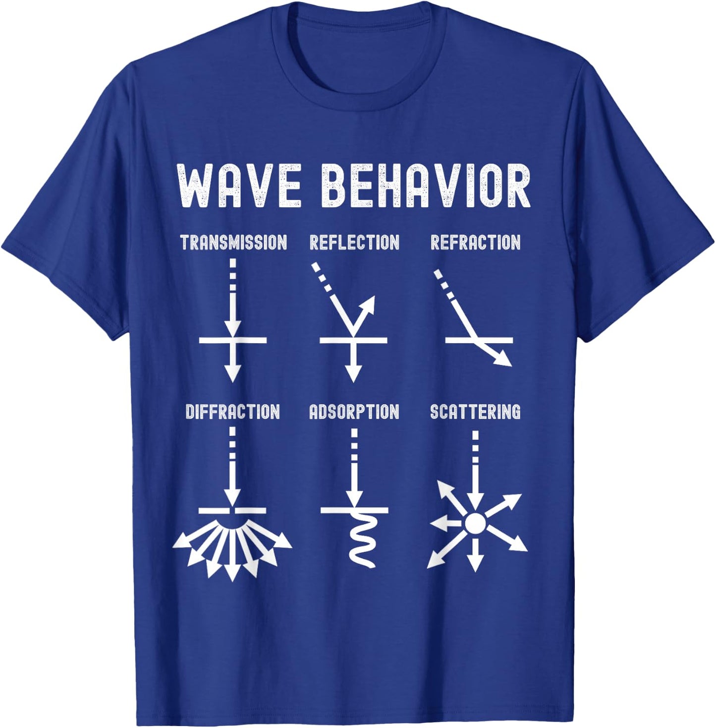 Nerdy Vintage Wave Behavior Physics Science Teacher Geek Men Women Girls Kids T-Shirt - T-Shirt | Royal