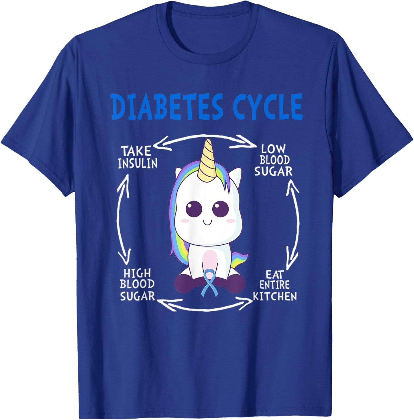 Diabetes Cycle Funny Unicorn Blue Diabetes Awareness Month T-Shirt - T-Shirt | Royal