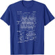 Vintage Engine Block Blueprint Diagram – Men's Car Graphic T-Shirt - T-Shirt | Royal