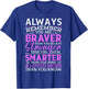 Always Remember You Are Braver Than You Think Stronger T-Shirt - T-Shirt | Royal