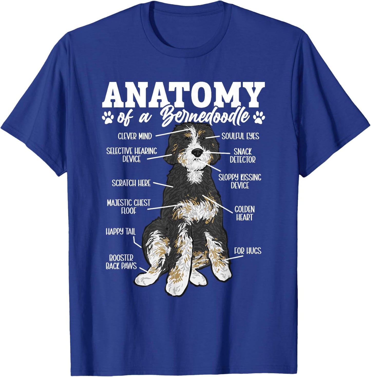 Bernedoodle Dog Anatomy Of A Bernedoodle T-Shirt - T-Shirt | Royal