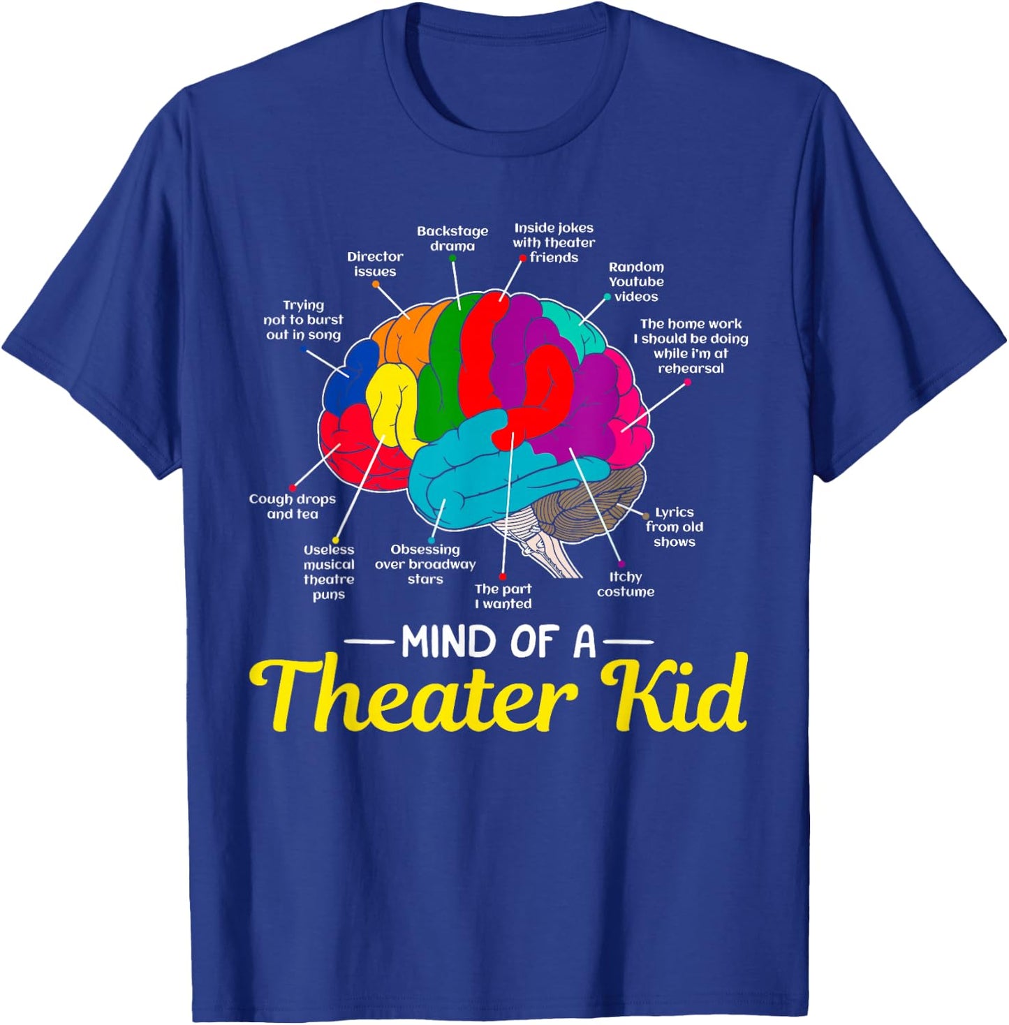 Mind Of A Theater Kid Brain Musical Theatre Gift Nerd T-Shirt - T-Shirt | Royal