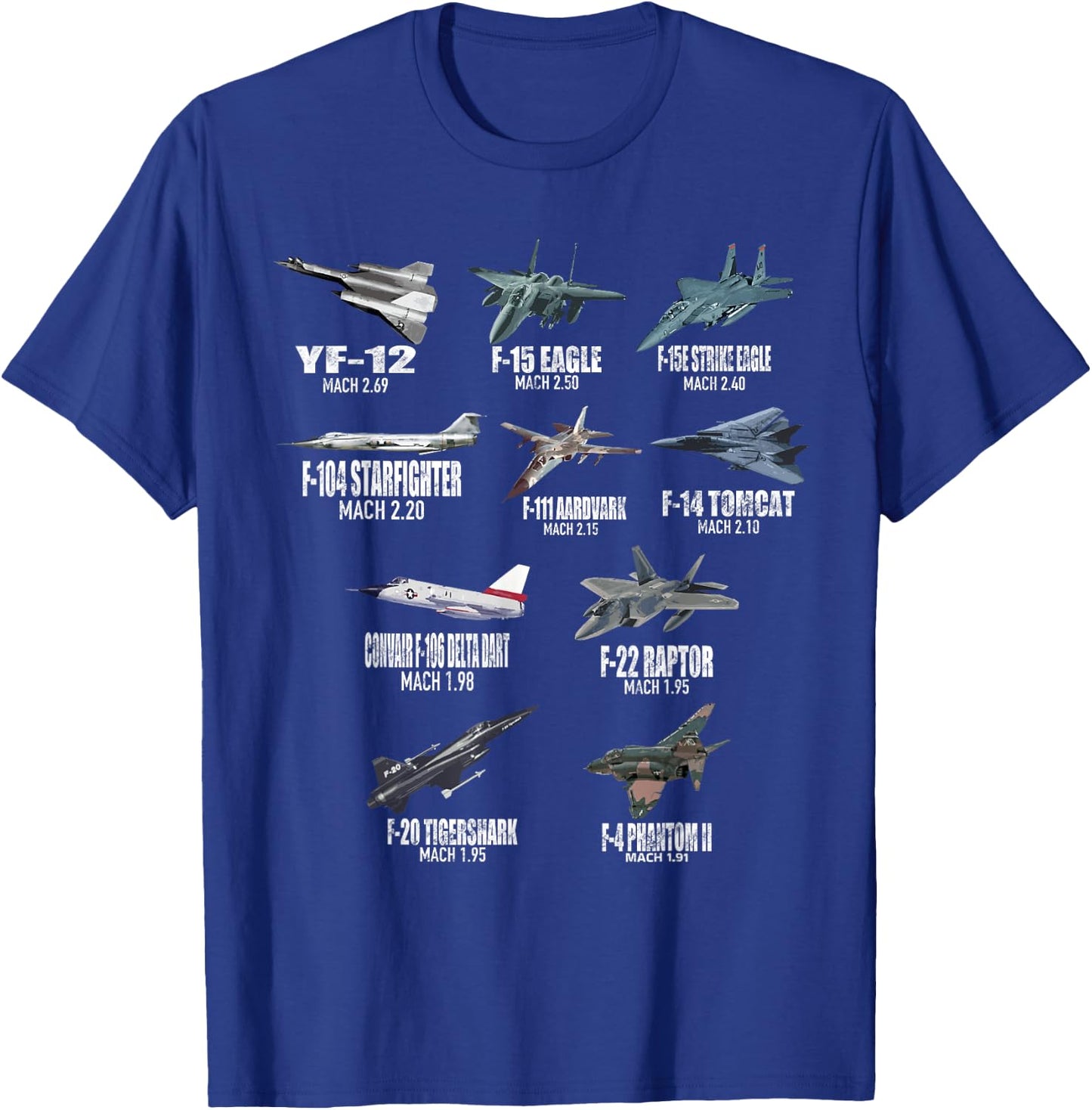 Top 10 Fastest US Fighter Jets YF-12 F-111 Aardvark F-15 T-Shirt - T-Shirt | Royal