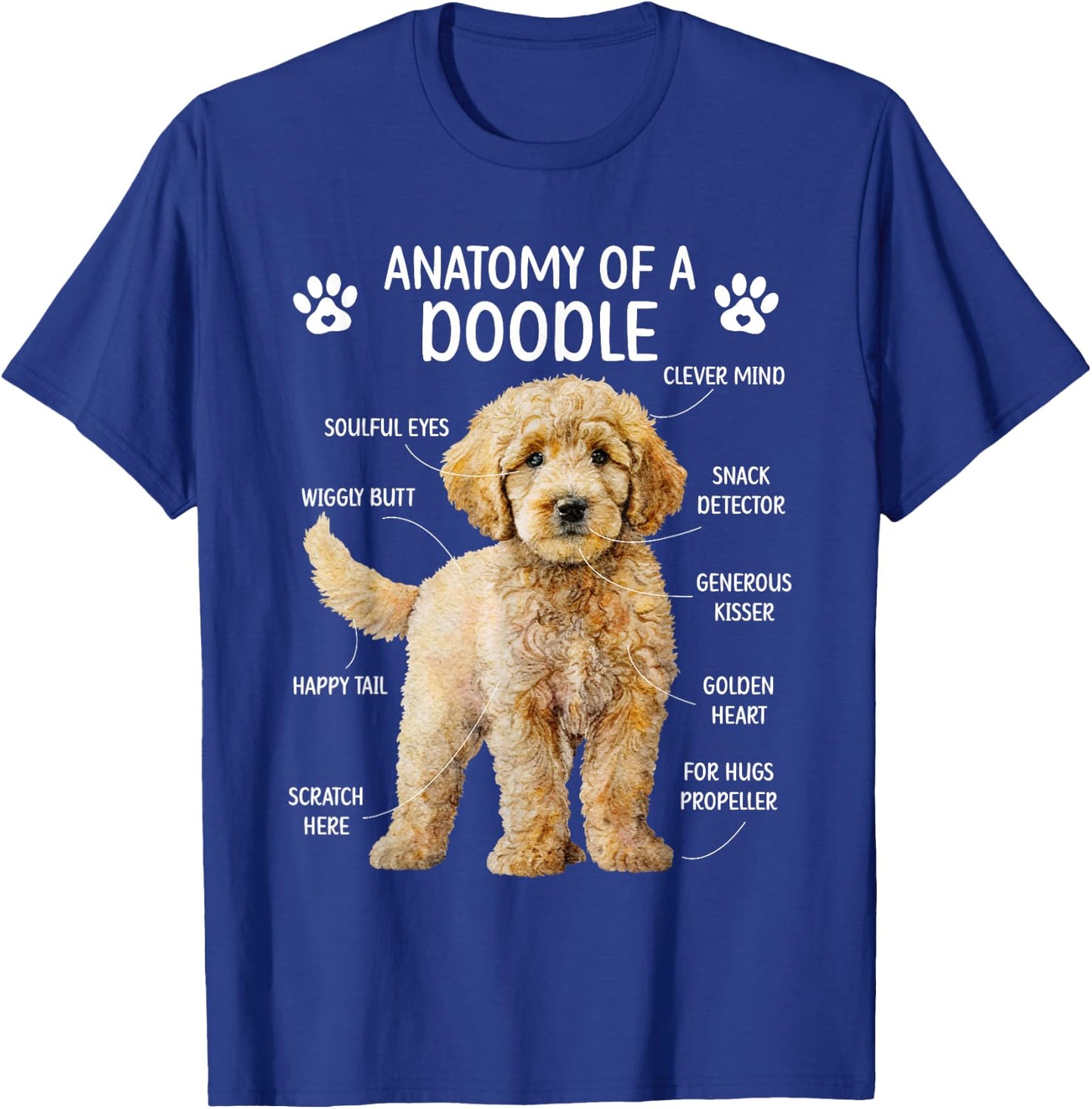 Anatomy of A Doodle Dog Doodle Owner Goldendoodle Mom T-Shirt - T-Shirt | Royal