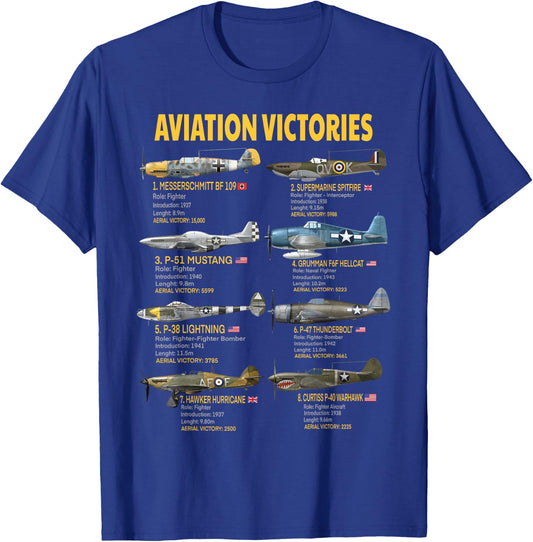 Eight WWII Warbirds Most Aerial Victories Messerschmitt T-Shirt - T-Shirt | Royal
