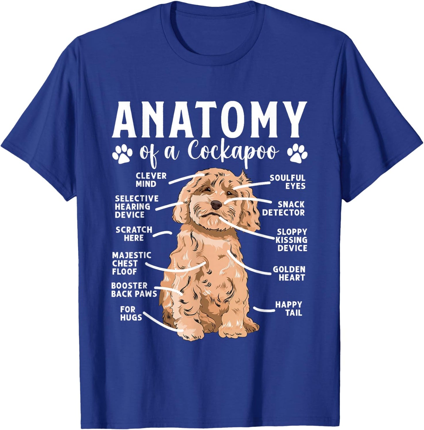 Cockapoo Dog Owner Anatomy Of A Cockapoo T-Shirt - T-Shirt | Royal