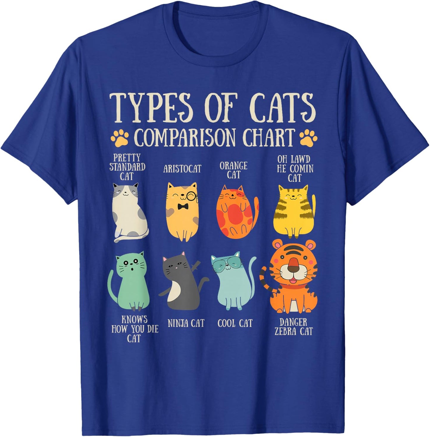 Types Of Cats Cat Lover Pet Owner Funny Comparison Chart T-Shirt - T-Shirt | Royal