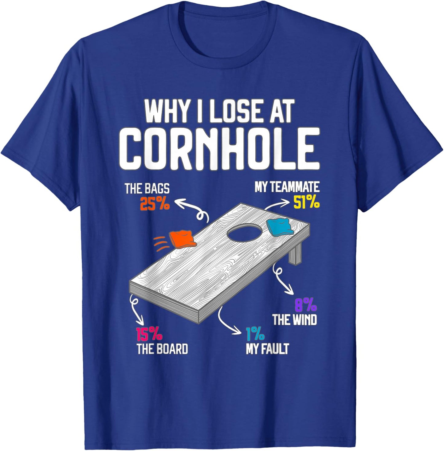Why I Lose at Cornhole Humor Toss Like a Boss T-Shirt - T-Shirt | Royal